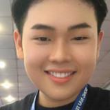 nguyenhien411