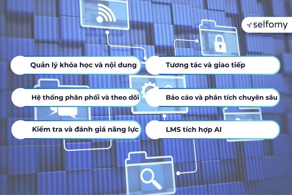 Thành phần và tính năng cốt lõi của một hệ thống LMS
