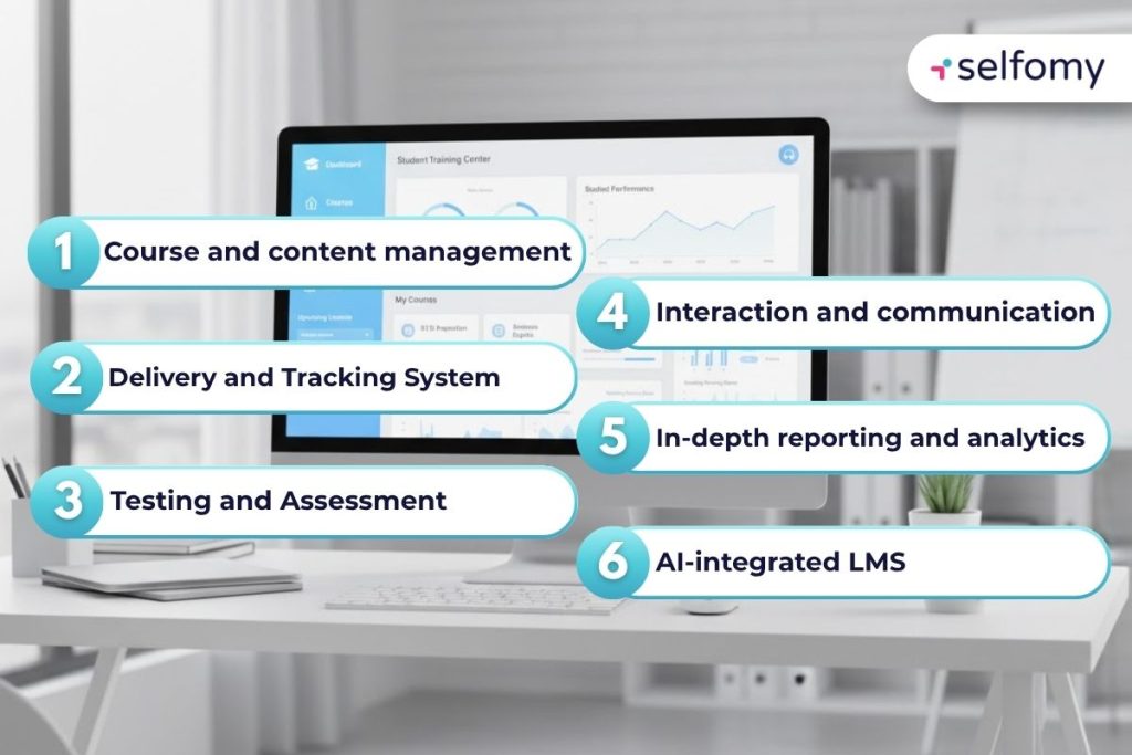Core Components and Features of an LMS System