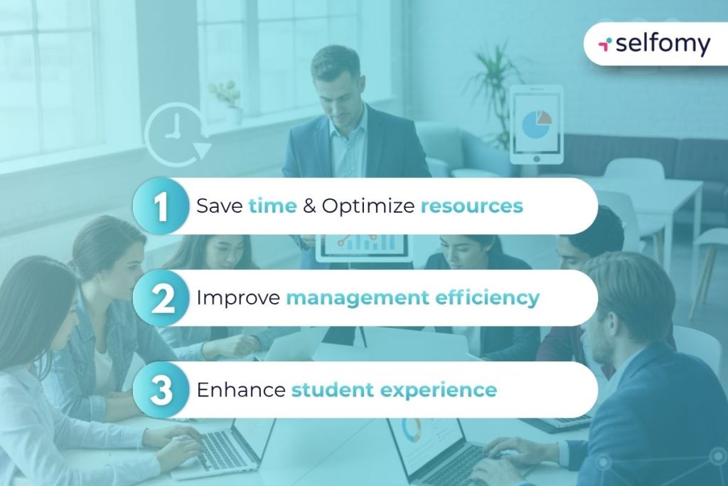 Reasons why centers need an IELTS LMS system