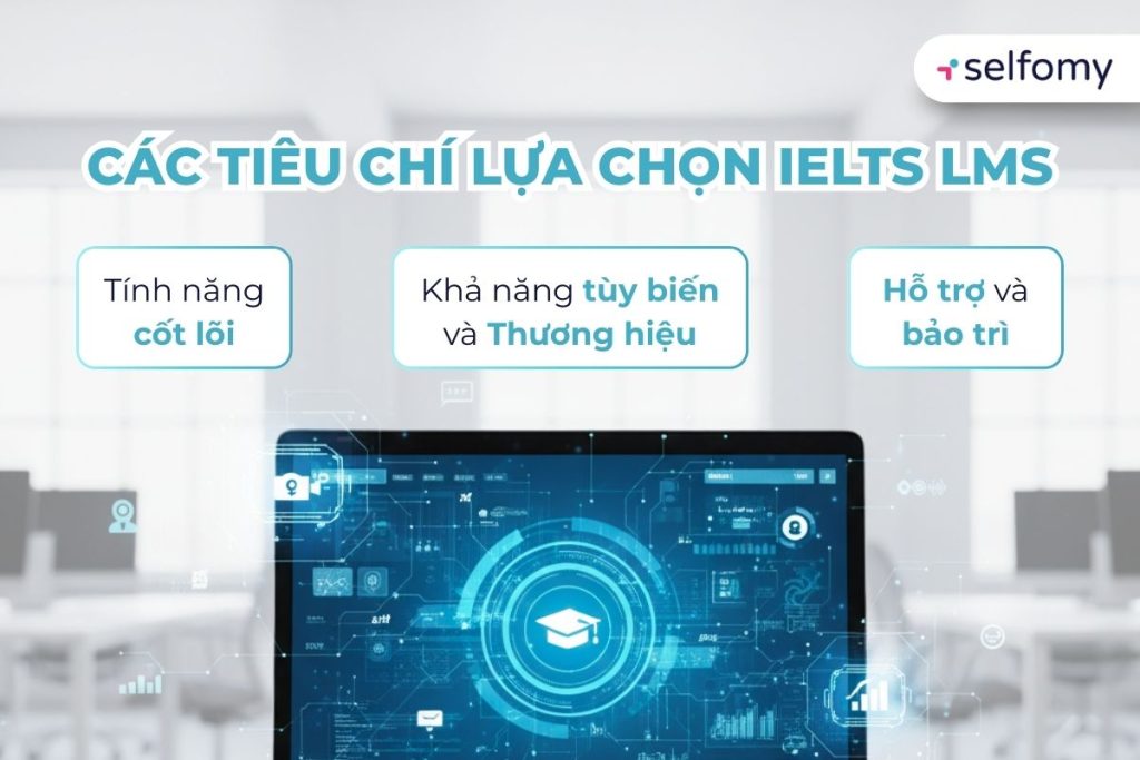 Các tiêu chí để lựa chọn một IELTS LMS phù hợp