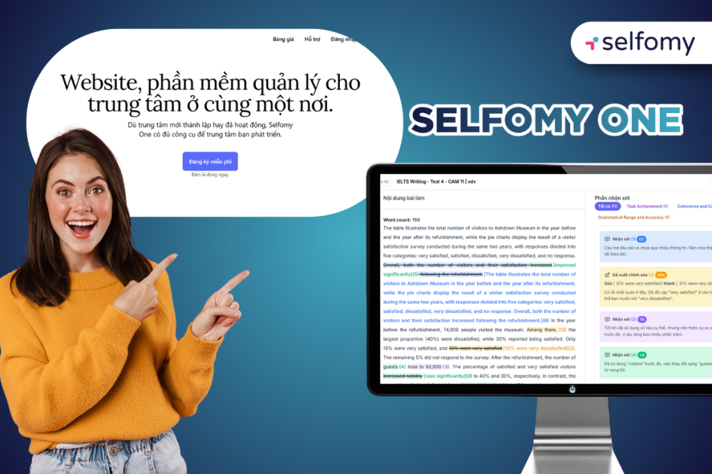 Công cụ hỗ trợ chiến lược Marketing