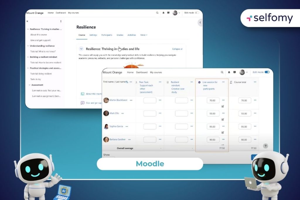 Hệ thống LMS mã nguồn mở Moodle