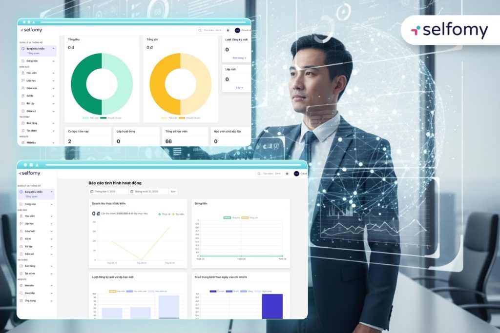 Nhà quản lý dễ dàng đưa ra các quyết định đầu tư hơn khi ứng dụng LMS từ Selfomy